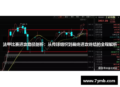 法甲比赛进攻路径剖析：从传球组织到最终进攻终结的全程解析