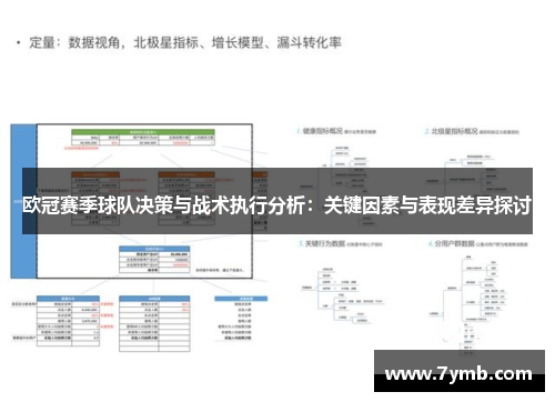 欧冠赛季球队决策与战术执行分析：关键因素与表现差异探讨